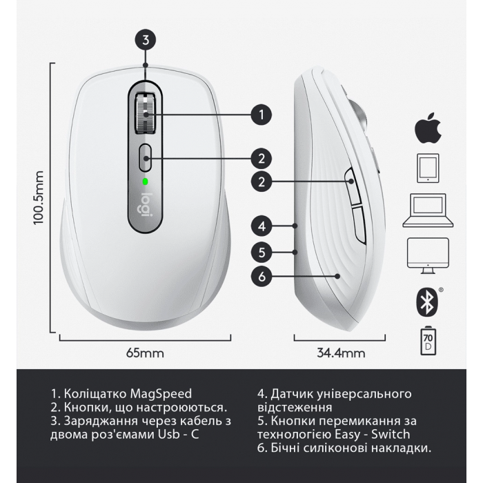 Миша LOGITECH MX Anywhere 3 for Mac PALE GREY (910-005991)