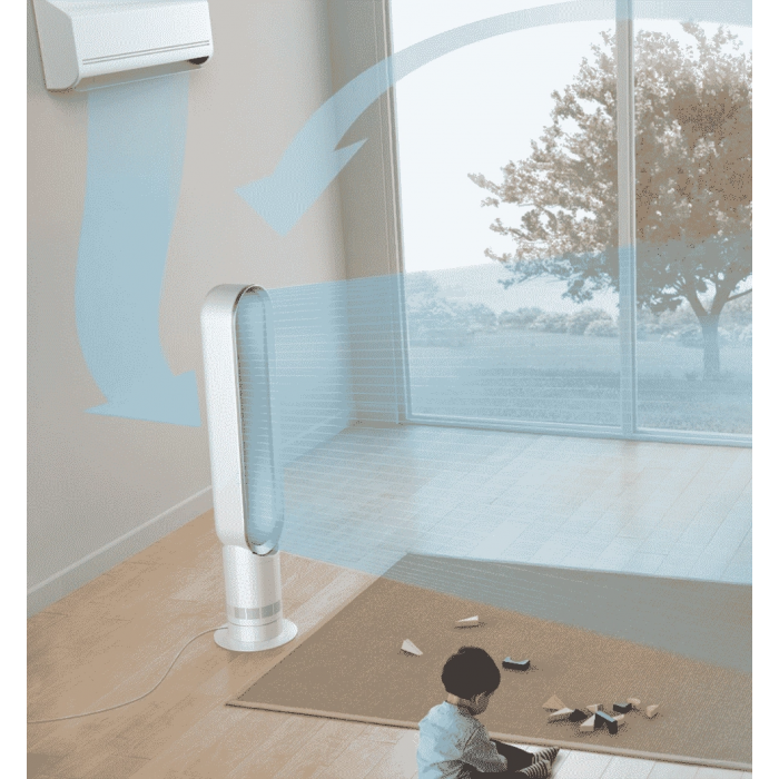 Dyson AM07 White floor fan