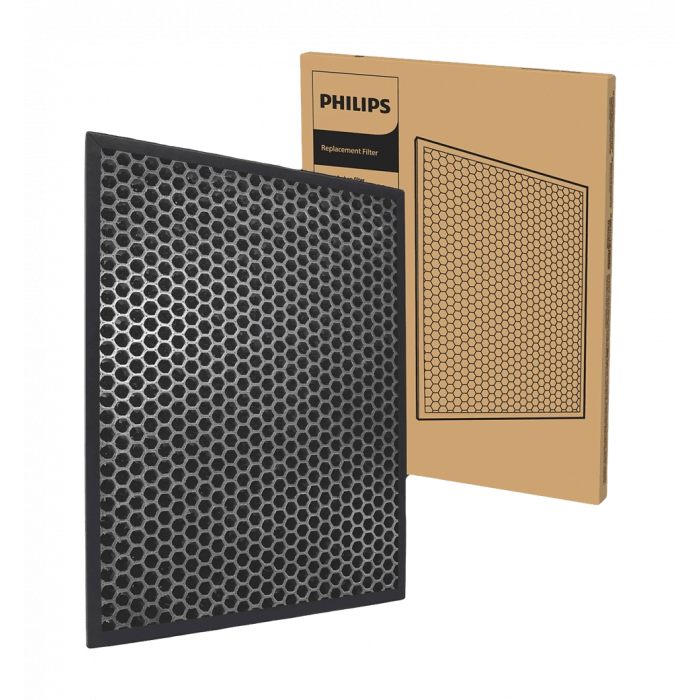 Filter for air purifier Philips FY1413/30