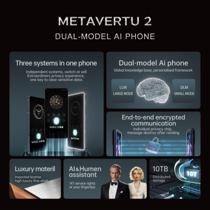 VERTU METAVERTU 2 CALFSKIN WEB3 AI PHONE 512GB Moon White