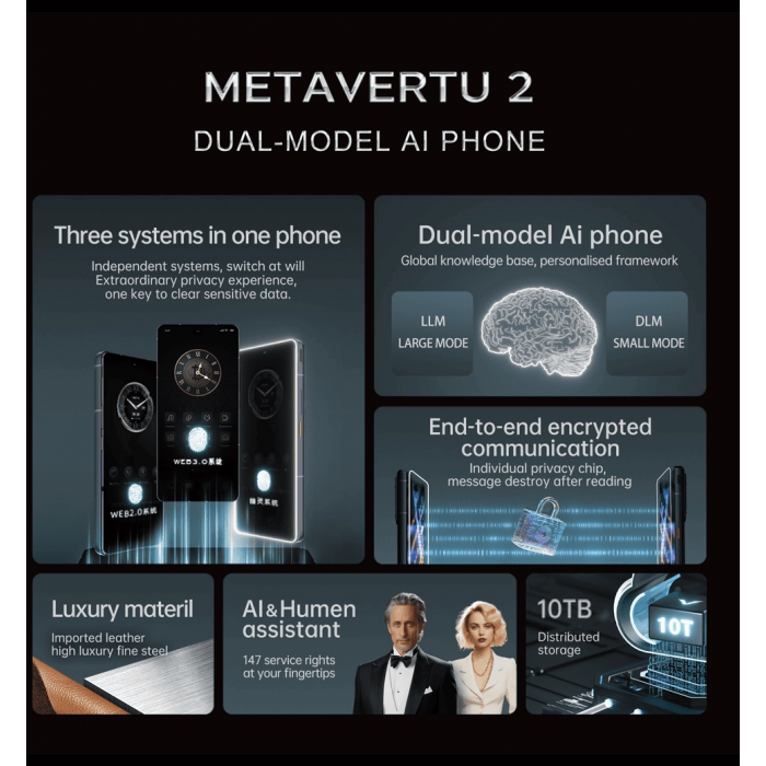 Vertu Metavertu 2 Max Carbon Fiber Web3 AI Phone – Black