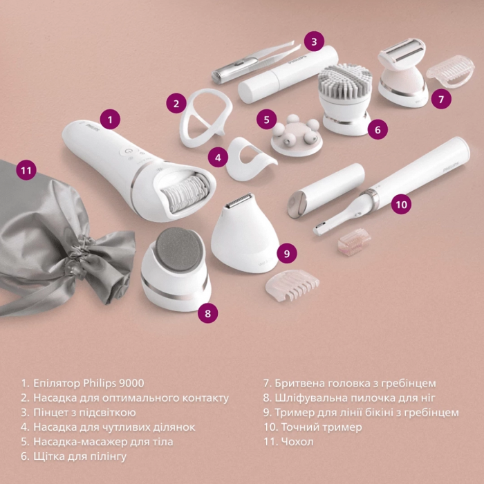 Епілятор Philips Beauty Set Series 9000  BRE740/90